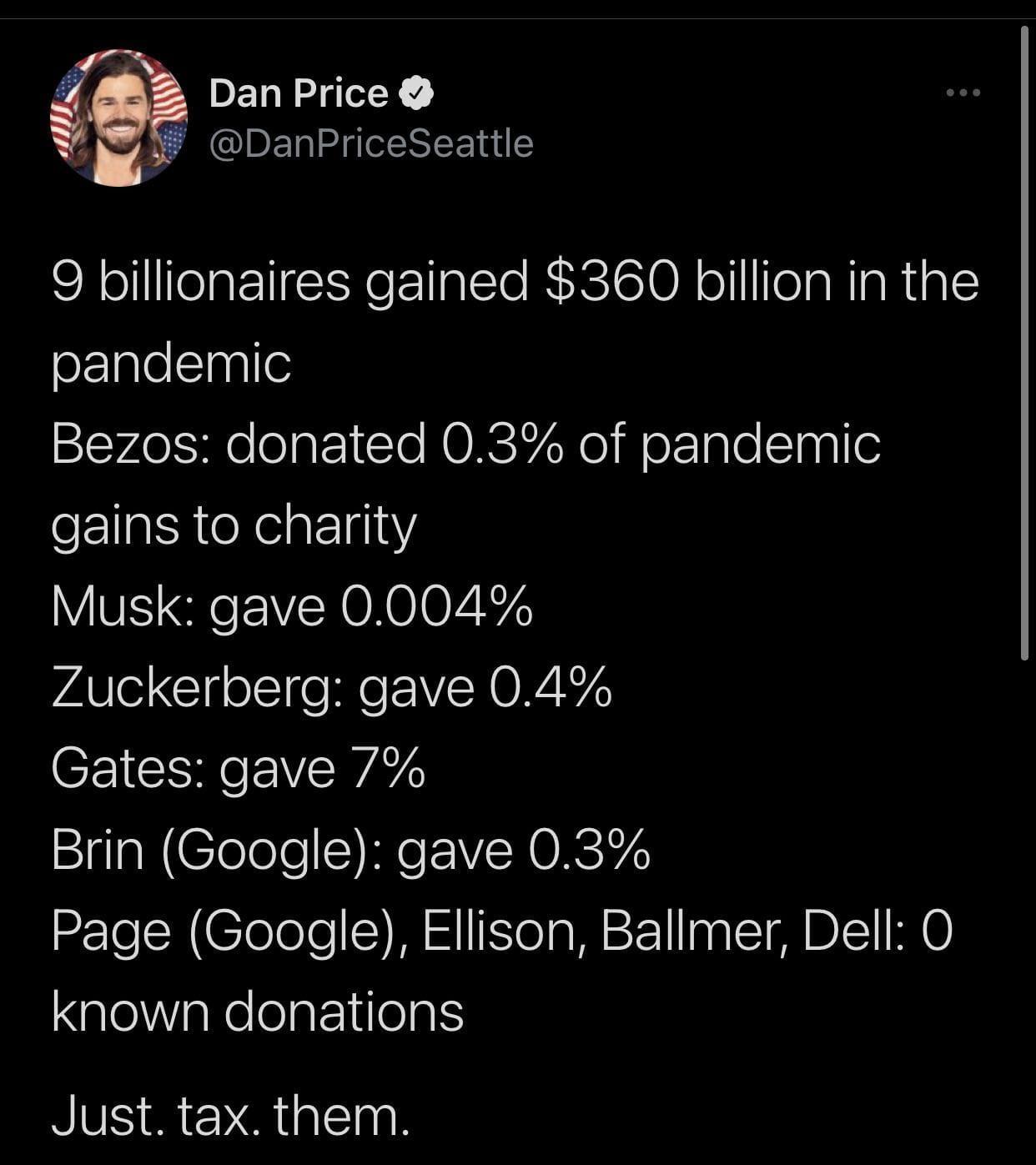 DET Y2 ee X 9 DanPriceSeattle 9 billionaires gained 360 billion in the pandemic IsvLe e oa o1 T NO ST o W o Iple 1ngle gains to charity Musk gave 0004 VAVo Clg ol e Mo NN ORANZ CEI R IfIaNClelele Y N O RS Page Google Ellison Ballmer Dell O known donations Just tax them