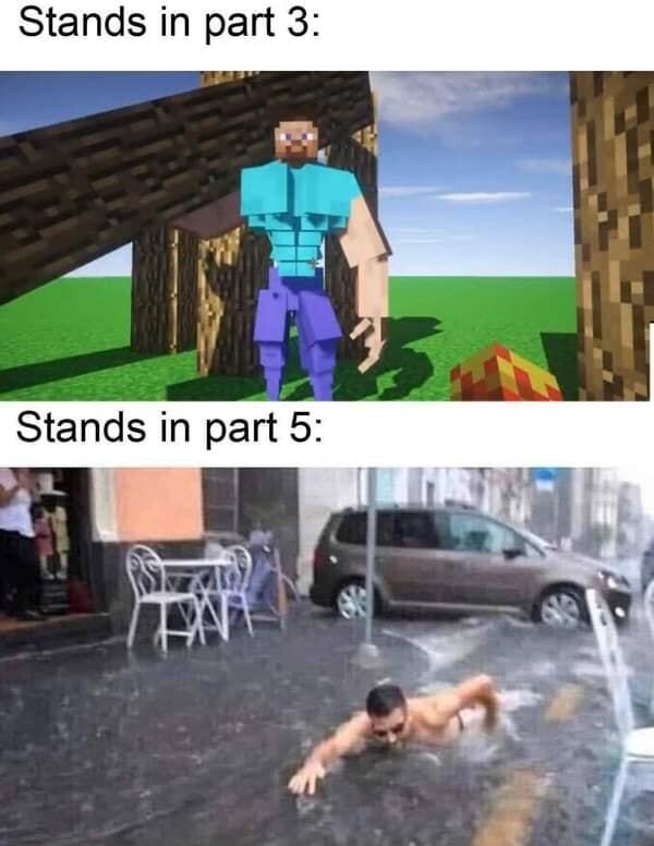 Stands in part 3