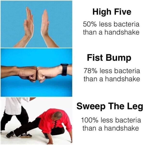 High Five 50 less bacteria than a handshake Fist Bump 78 less bacteria than a handshake Sweep The Leg 100 less bacteria than a handshake