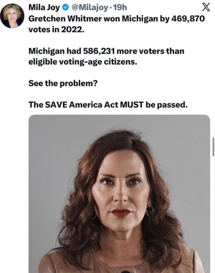 Mila Joy @Milajoy · 19h Gretchen Whitmer won Michigan by 469,870 votes in 2022. Michigan had 586,231 more voters than eligible voting-age citizens. See the problem? The SAVE America Act MUST be passed.