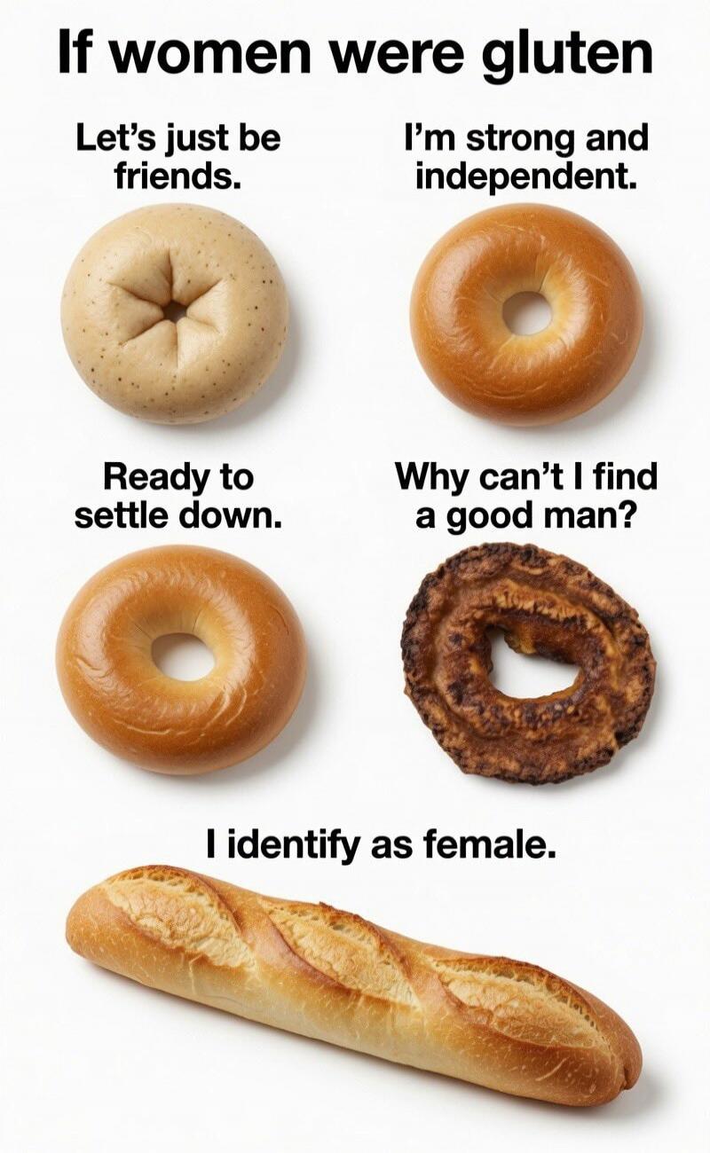 If women were gluten Let's just be friends. I'm strong and independent. Ready to settle down. Why can't I find a good man? I identify as female.