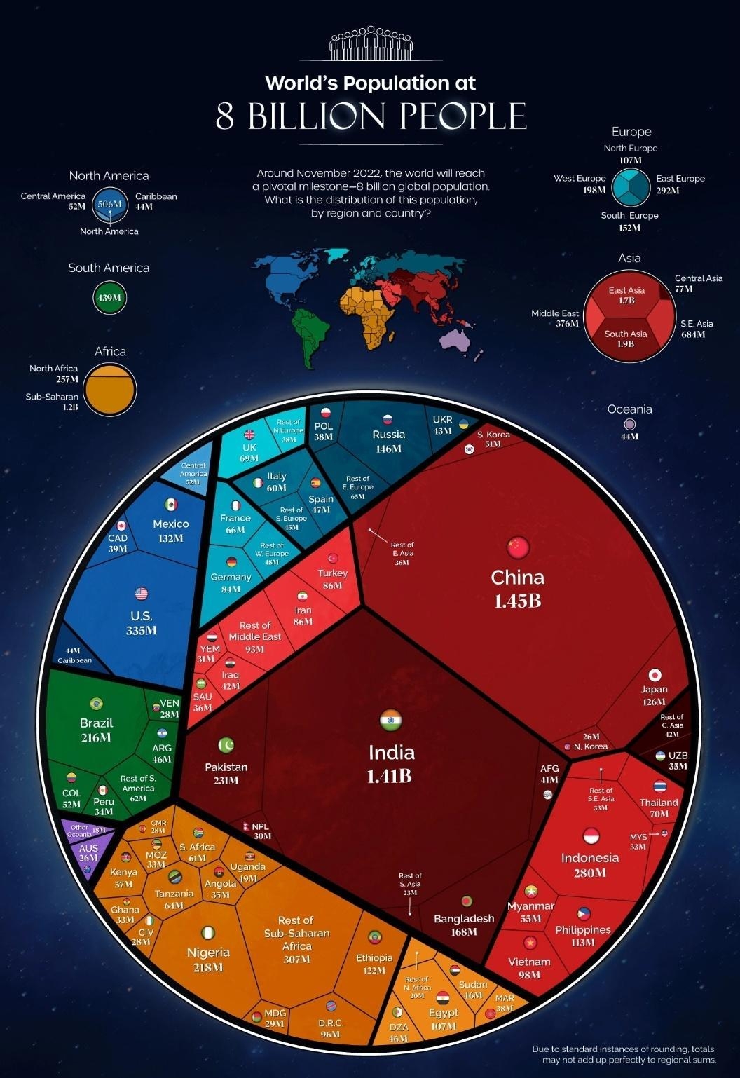 difiin Worlds Population at 8 BILLION PEOPLE