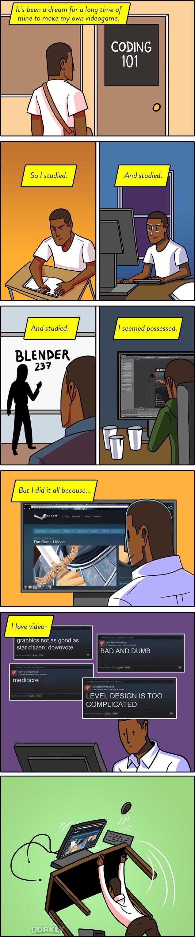BLENDER 237 e LEVEL DESIGN IS TOO COMPLICATED