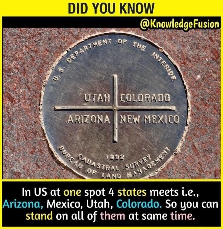DID YOU KNOW @KnowledgeFusion U.S. DEPARTMENT OF THE INTERIOR UTAH COLORADO ARIZONA NEW MEXICO BUREAU OF LAND MANAGEMENT CADASTRIAL SURVEY 1992 In US at one spot 4 states meets i.e., Arizona, Mexico, Utah, Colorado. So you can stand on all of them at same time.