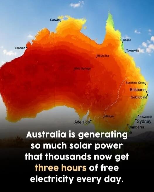 Australia is generating so much solar power that thousands now get three hours of free electricity every day. The map shows various cities including Darwin, Broome, Alice Springs, Mount Isa, Cairns, Townsville, Sunshine Coast, Brisbane, Gold Coast, Mildura, Adelaide, Newcastle, Sydney, Canberra, and Melbourne.