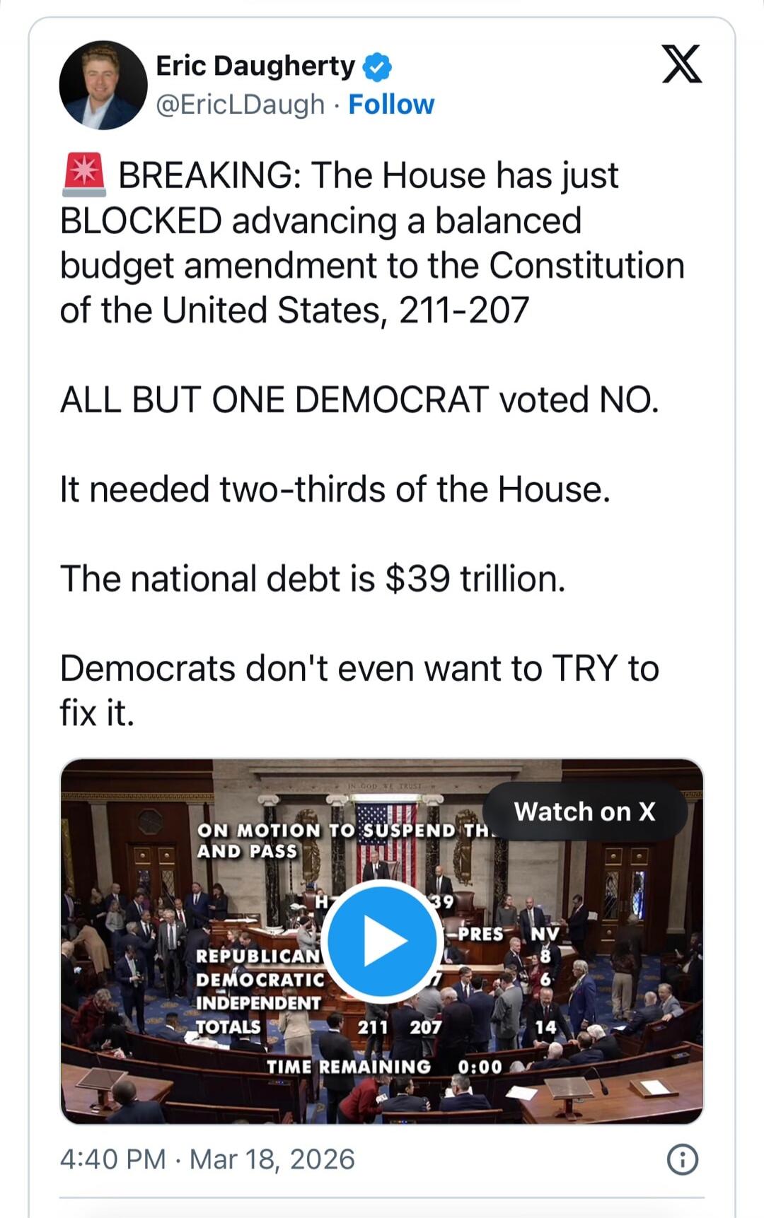BREAKING: The House has just BLOCKED advancing a balanced budget amendment to the Constitution of the United States, 211-207. ALL BUT ONE DEMOCRAT voted NO. It needed two-thirds of the House. The national debt is $39 trillion. Democrats don't even want to TRY to fix it. (On screen text from video thumbnail: ON MOTION TO SUSPEND TH. AND PASS. REPUBL