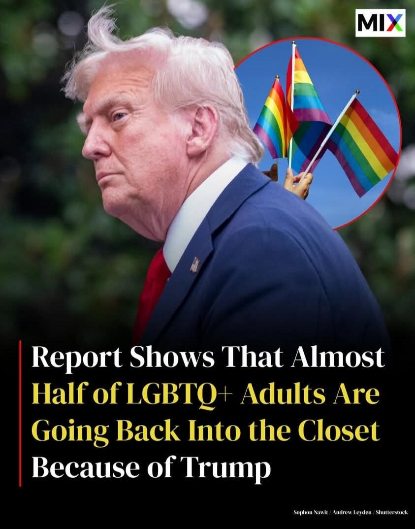 Report Shows That Almost Half of LGBTQ+ Adults Are Going Back Into the Closet Because of Trump