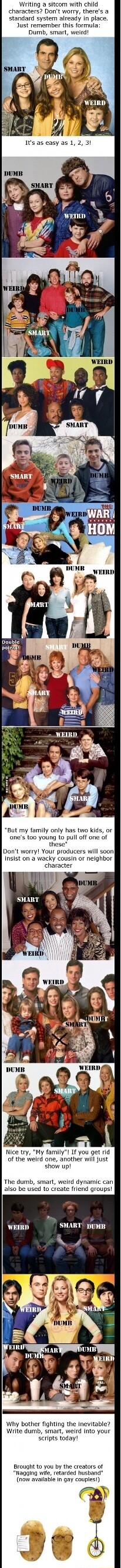 Writing a sitcom with child INME WEIRD But my family anes ung to pull off one of tk Dont worry Your producers will soon Insist on a usin or nelghbor My family If you get rid he weird o ther will just show up The dumb smart weird dynamic can also be used to friend groups WEIRD SMART pumn Brought Nag wife retarded h now avallahle In gay couples