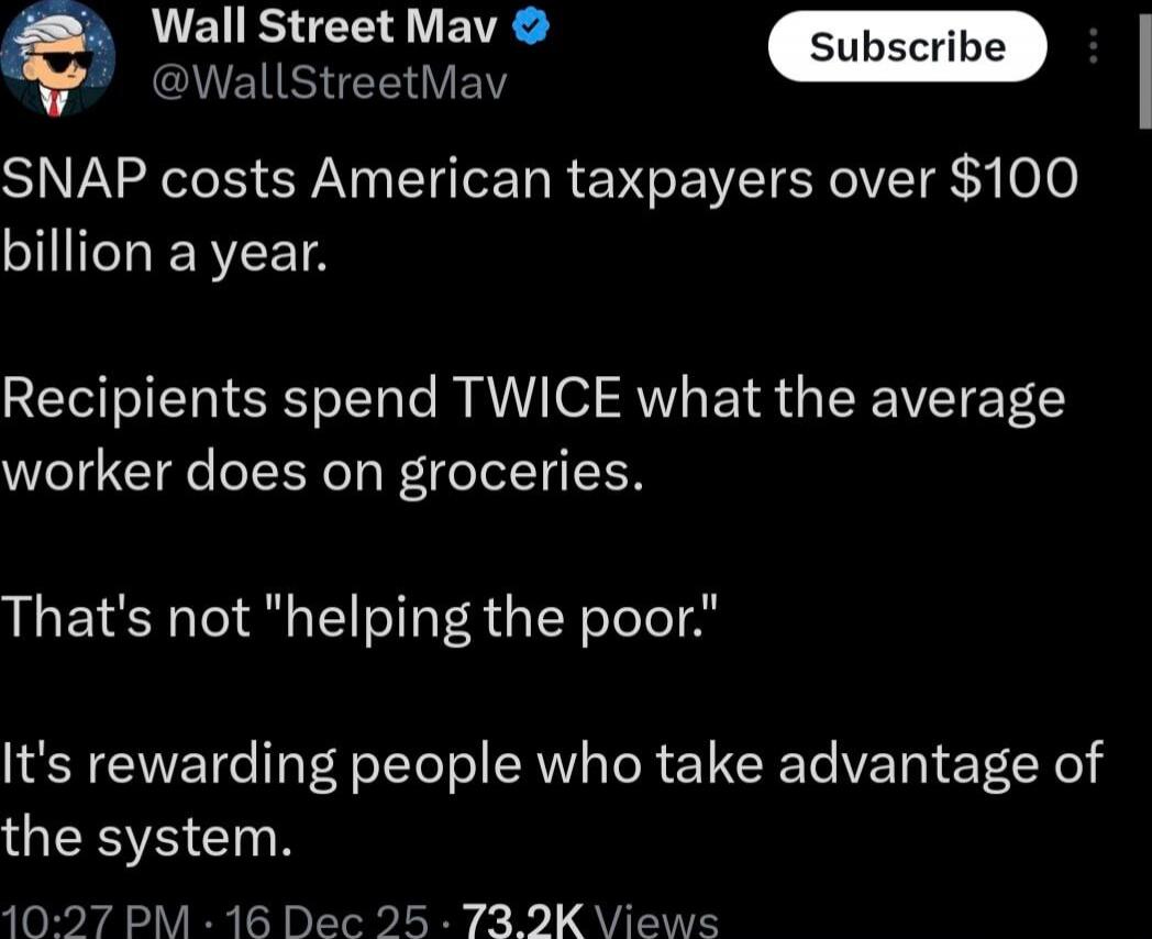 SNAP costs American taxpayers over $100 billion a year.

Recipients spend TWICE what the average worker does on groceries.

That's not 