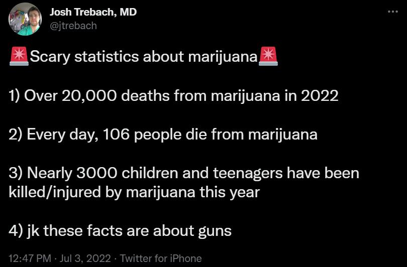 6 Josh Trebach MD ba B scary statistics about marijuana 8 D OVEIToXeoo R G BN TN N EITEL R lo b 2 Every day 106 people die from marijuana 3 Nearly 3000 children and teenagers have been killedinjured by marijuana this year 4 jk these facts are about guns 7PM Jul tter for iPhor