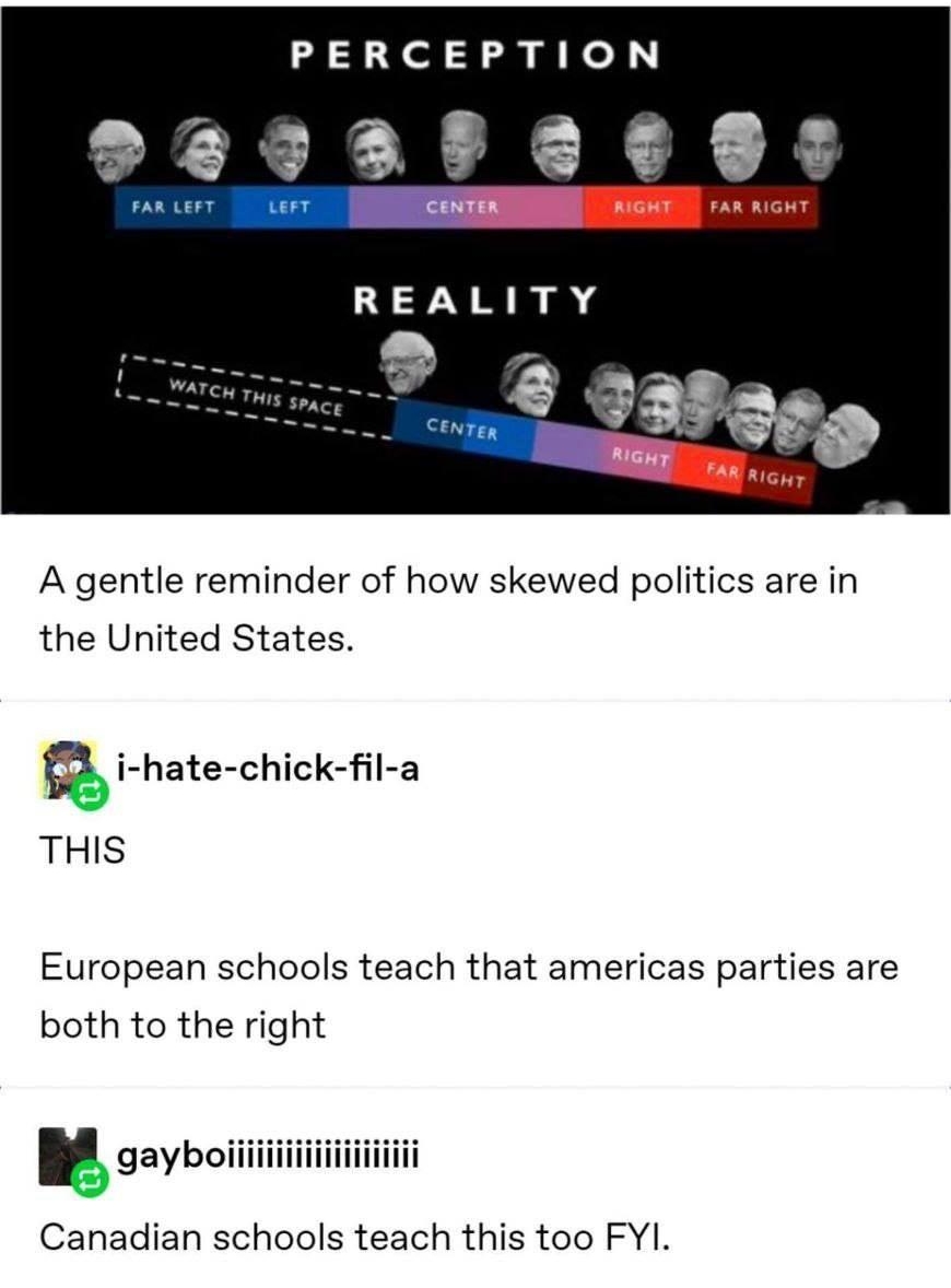 PERCEPTION 2252802003 REALITY A gentle reminder of how skewed politics are in the United States i hate chick fil a THIS European schools teach that americas parties are both to the right Canadian schools teach this too FYI