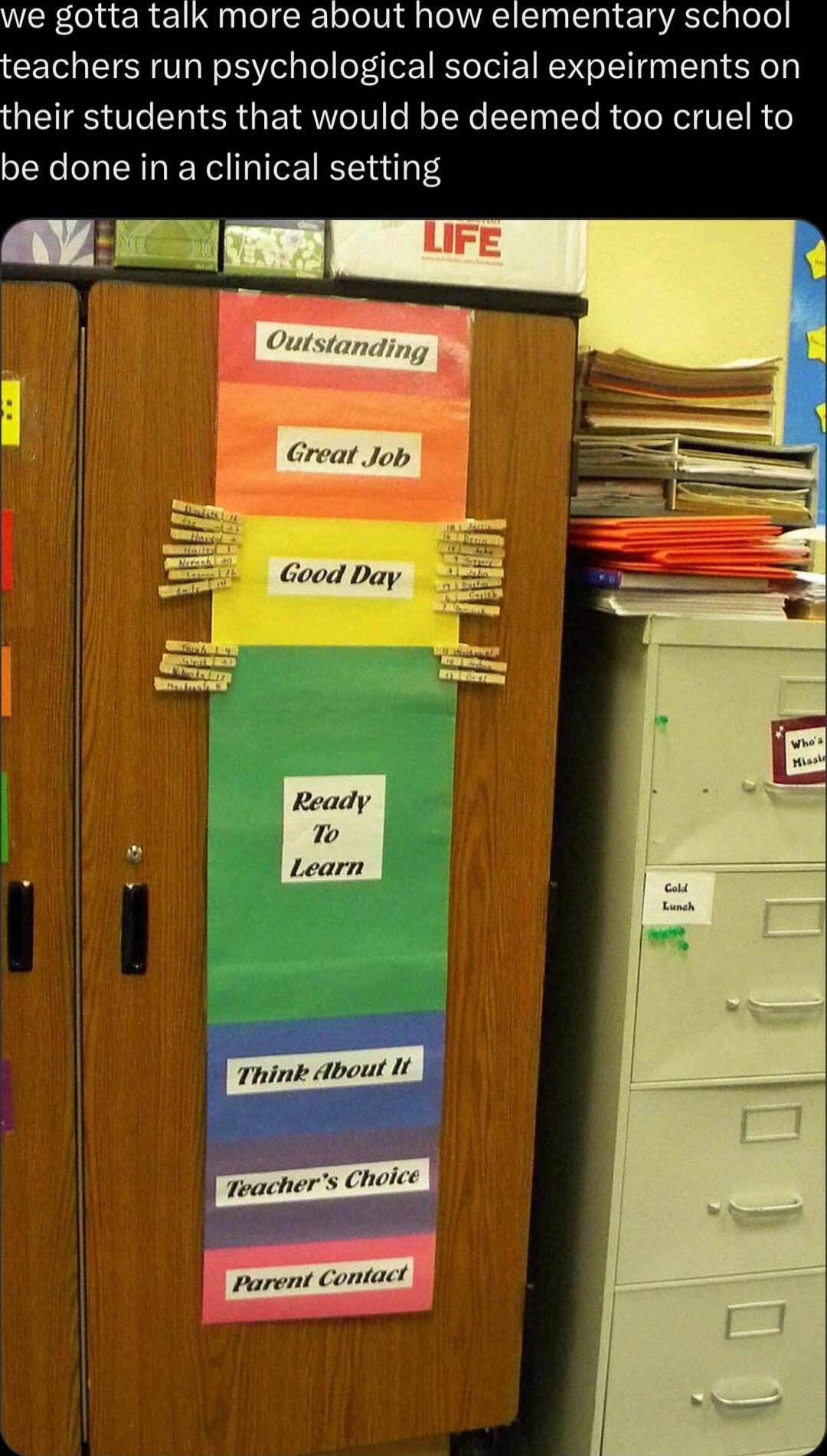 we gotta talk more about how elementary school teachers run psychological social expeirments on their students that would be deemed too cruel to be done in a clinical setting Ready 1 Learn