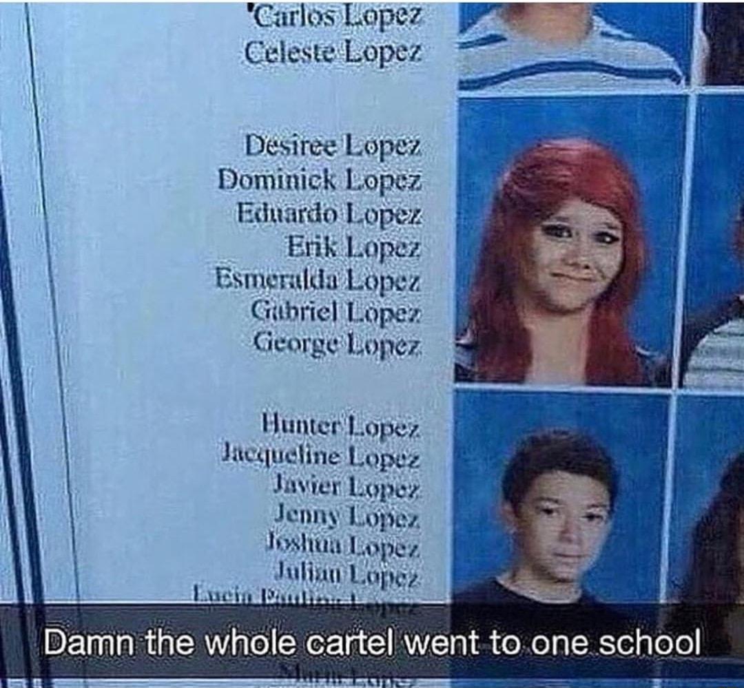 rlos Lopez 7 Celeste Lopez Desiree Lopez Dominick Lopez Gubriel Lapez George Lopez Hunter Loper Jucqueline Lopez Javier Lopey Jenny Loper Toshui Lopez Julia Lopes BEUalgRey AV le Ko 1g TR o Rela IR Tty lole