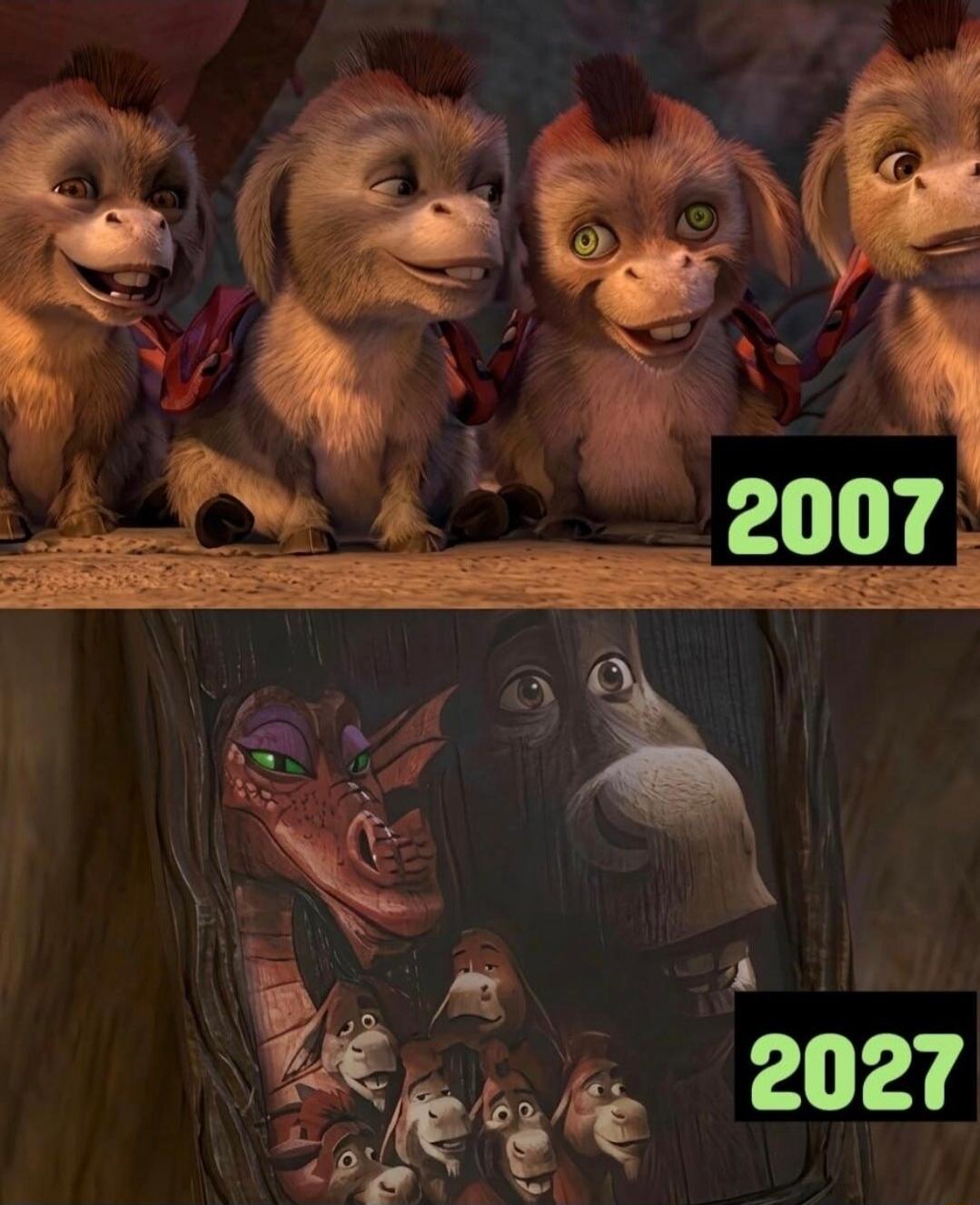 2007 2027