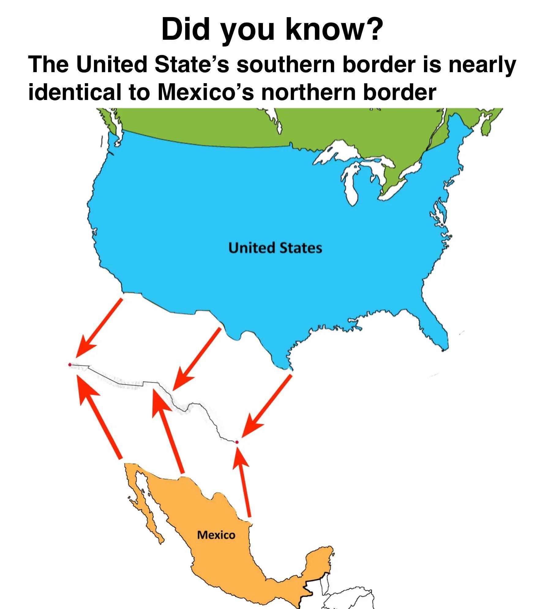 Did you know The United States southern border is nearly identical to Mexicos northern border I