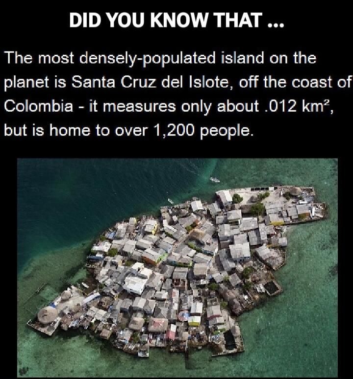 DID YOU KNOW THAT ... The most densely-populated island on the planet is Santa Cruz del Islote, off the coast of Colombia - it measures only about .012 km², but is home to over 1,200 people.
