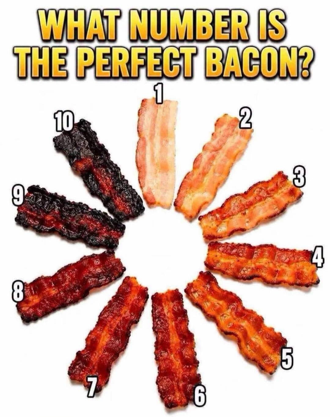 WHAT NUMBER IS THE PERFECT BACON? 1 2 3 4 5 6 7 8 9 10