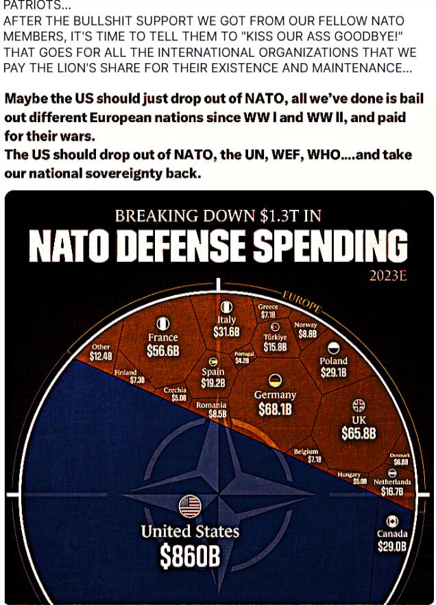 PATRIOTS...
AFTER THE BULLSHIT SUPPORT WE GOT FROM OUR FELLOW NATO MEMBERS, IT'S TIME TO TELL THEM TO 