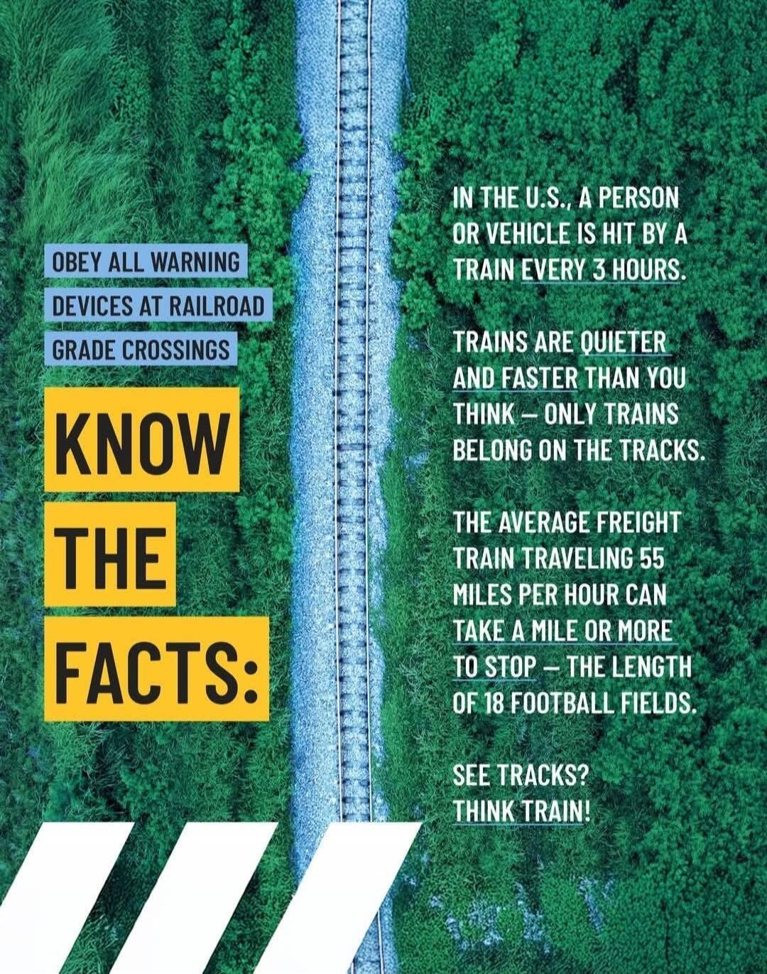 OBEY ALL WARNING DEVICES AT RAILROAD GRADE CROSSINGS. KNOW THE FACTS: IN THE U.S., A PERSON OR VEHICLE IS HIT BY A TRAIN EVERY 3 HOURS. TRAINS ARE QUIETER AND FASTER THAN YOU THINK – ONLY TRAINS BELONG ON THE TRACKS. THE AVERAGE FREIGHT TRAIN TRAVELING 55 MILES PER HOUR CAN TAKE A MILE OR MORE TO STOP – THE LENGTH OF 18 FOOTBALL FIELDS. SEE TRACKS?