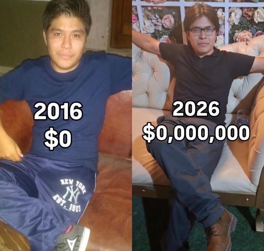 2016 $0 2026 $0,000,000