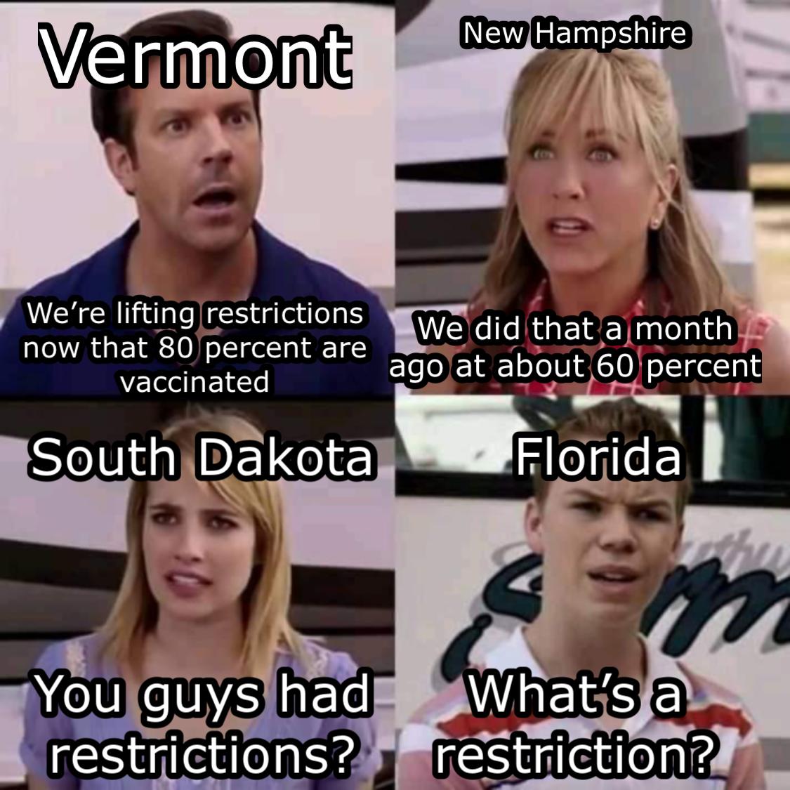 now that 80percent are vaccinated