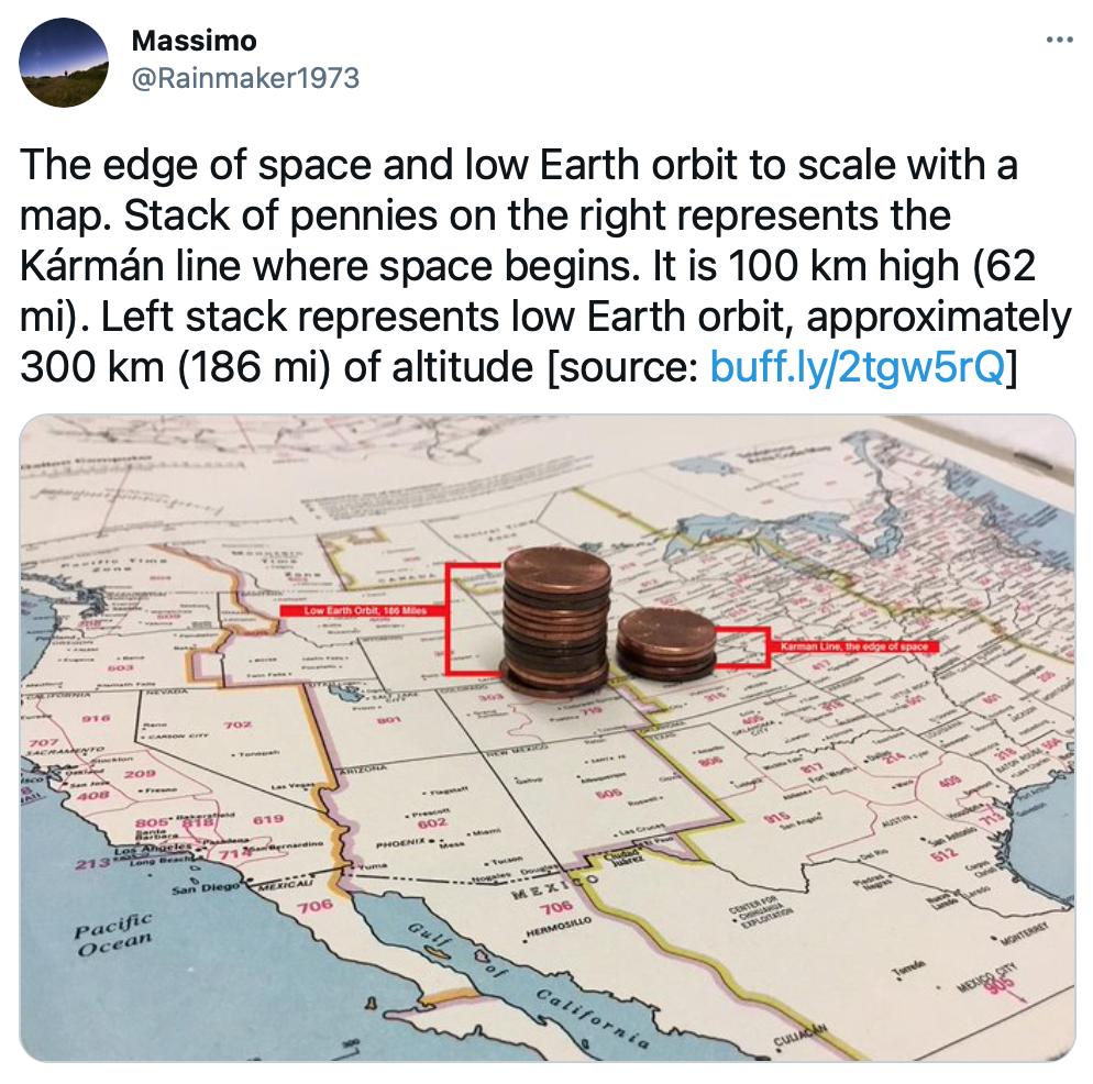 Massimo Rainmaker1973 The edge of space and low Earth orbit to scale with a map Stack of pennies on the right represents the Karman line where space begins It is 100 km high 62 mi Left stack represents low Earth orbit approximately 300 km 186 m of altitude source buffly2tgw5rQ S NS e 1