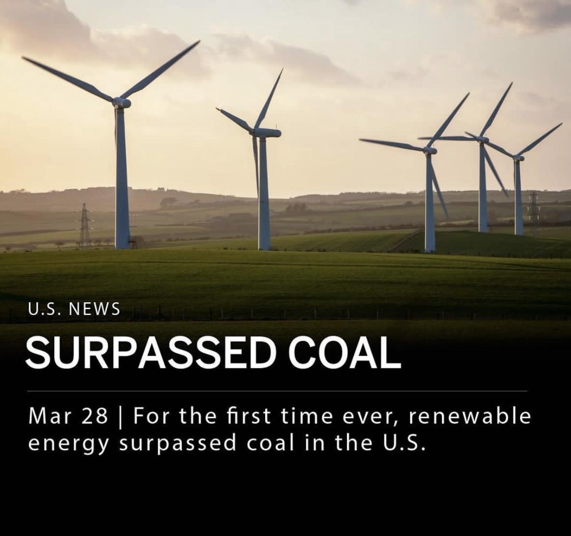 US NEWS SURPASSED COAL Mar 28 For the first time ever renewable energy surpassed coal in the US