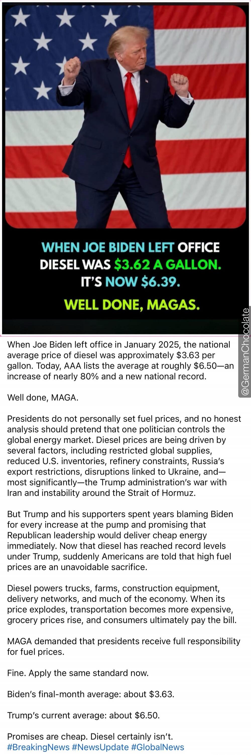 WHEN JOE BIDEN LEFT OFFICE DIESEL WAS $3.62 A GALLON. IT'S NOW $6.39. WELL DONE, MAGAS. When Joe Biden left office in January 2025, the national average price of diesel was approximately $3.63 per gallon. Today, AAA lists the average at roughly $6.50—an increase of nearly 80% and a new national record. Well done, MAGA. Presidents do not personally 