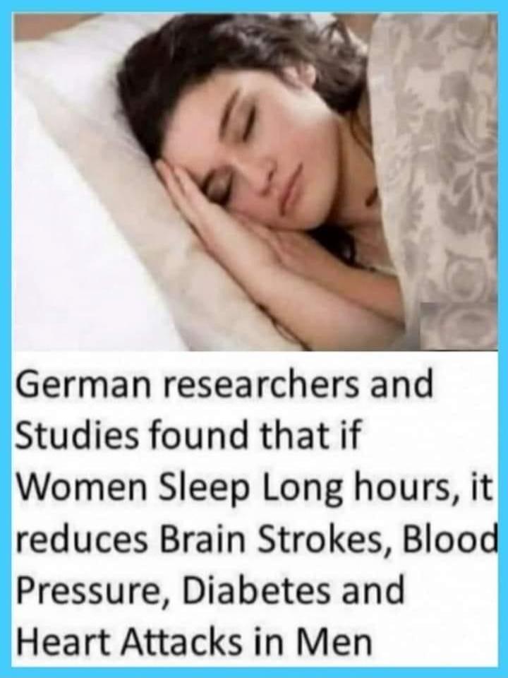 German researchers and Studies found that if Women Sleep Long hours, it reduces Brain Strokes, Blood Pressure, Diabetes and Heart Attacks in Men