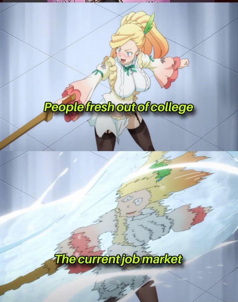 People fresh out of college. The current job market.