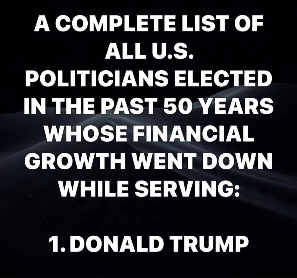 A COMPLETE LIST OF ALL U.S. POLITICIANS ELECTED IN THE PAST 50 YEARS WHOSE FINANCIAL GROWTH WENT DOWN WHILE SERVING: 1. DONALD TRUMP