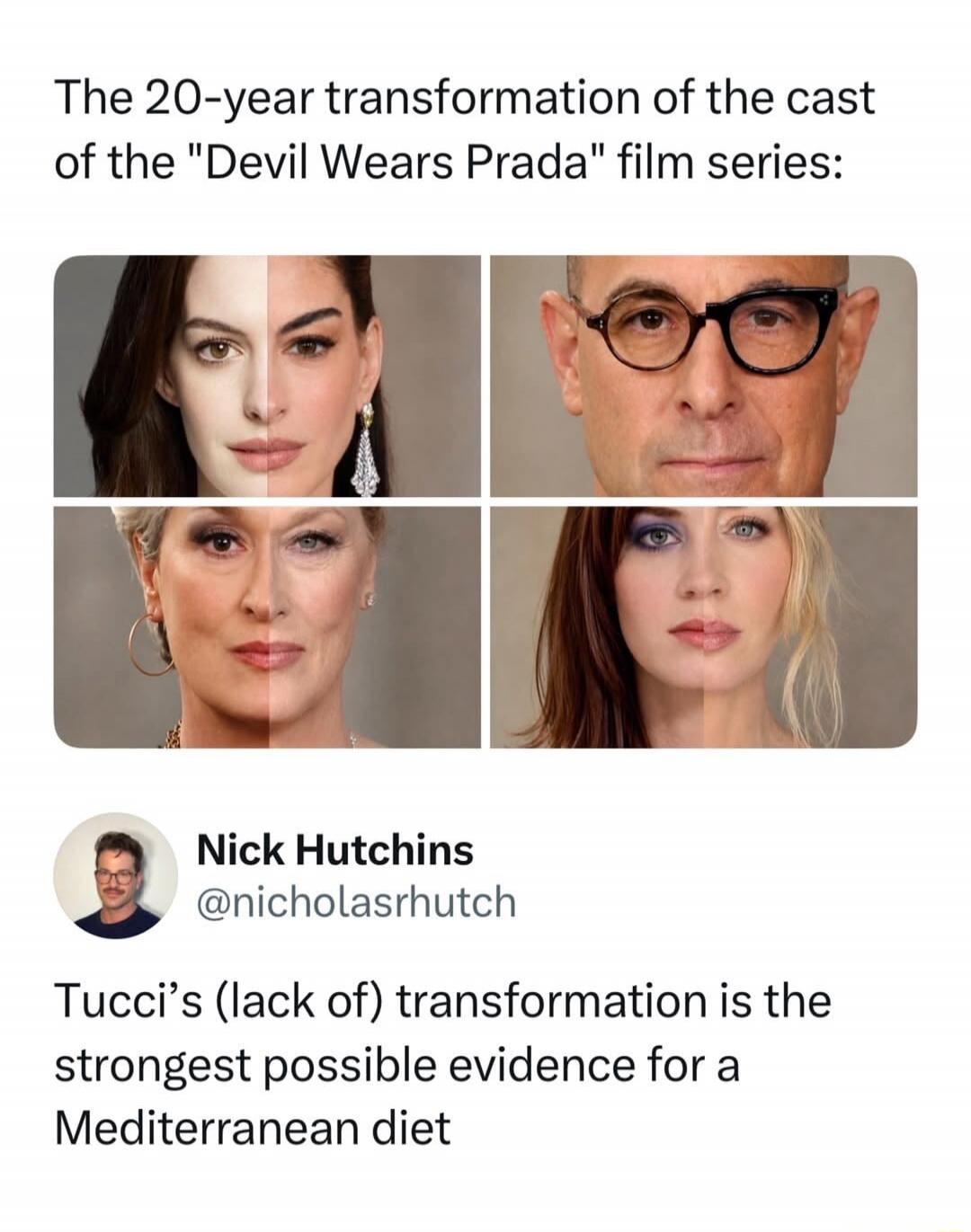 The 20-year transformation of the cast of the 