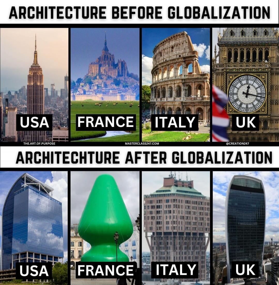 ARCHITECTURE BEFORE GLOBALIZATION USA FRANCE ITALY UK ARCHITECTURE AFTER GLOBALIZATION USA FRANCE ITALY UK