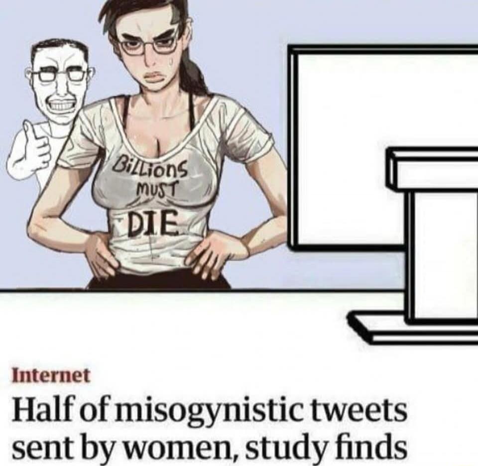 Internet
Half of misogynistic tweets sent by women, study finds