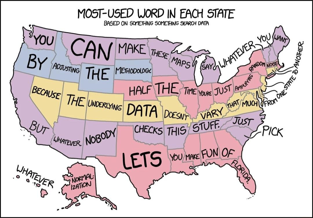 MOST USED LIORD IN EACH STATE