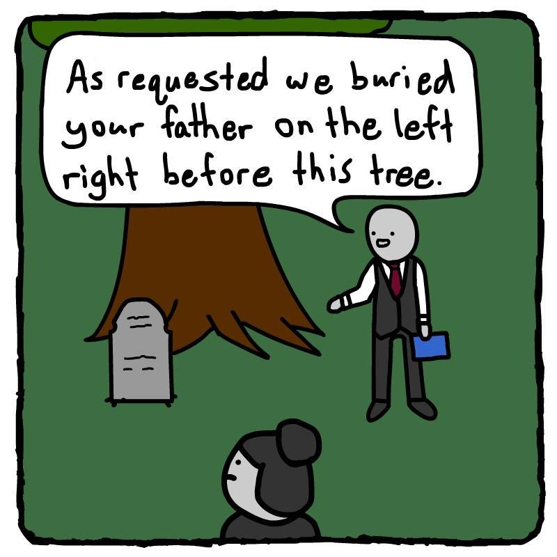 As fequas ed we burigd Your fother on the efd rn_gf before this tree