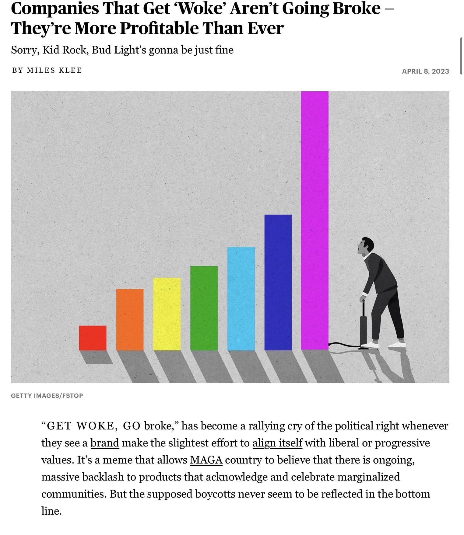 Companies That Get Woke Arent Going Broke Theyre More Profitable Than Ever Sorry id Rock Bud Lights gonna bejust fne lllllL GET WOKE GO broke has become rallying ery of the politialrght whenever they seea brand make the lightes efor o align itself it liberal or progressive values It a meme that allows MAGA country to believe that there i ongoing masive backlash to productsthat acknowledge and ceeb