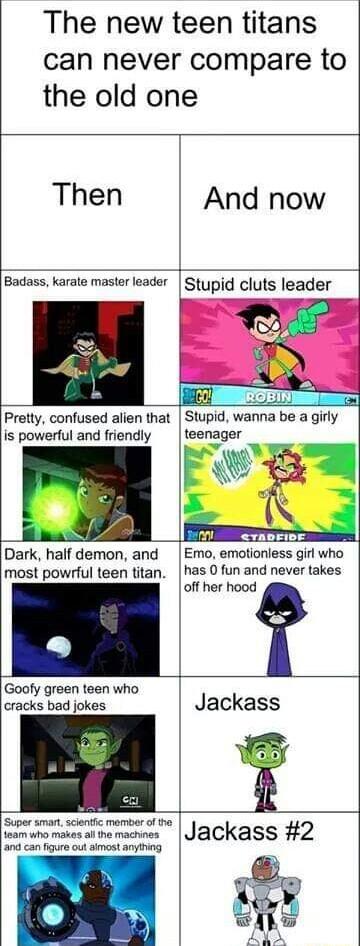 The new t can never the old on een titans compare to e Then And now Badass karate master leader B Pretty confused alien that is powerful and friendly Dark half demon and most powrful teen titan Goofy green teen who cracks bad jokes Jackass Stupid cluts leader l EEECE Stupid wanna teenager i E Emo emotionless girl who has 0 fun and never takes Super smar scientic member of the team who makes all th