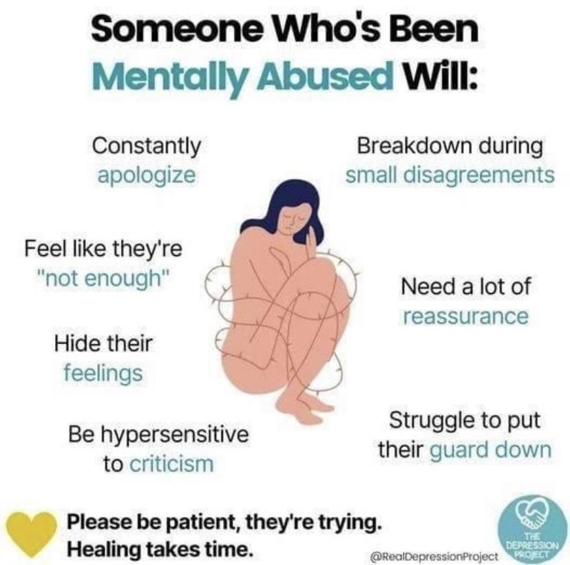 Someone Whos Been Mentally Abused Will Constantly Breakdown during apologize small disagreements Feel like theyre not enough Need a lot of reassurance Hide their feelings s Struggle to put L hyper n51tve their guard down to criticism Please be patient theyre trying THE Healing takes time rnumusrcict TP