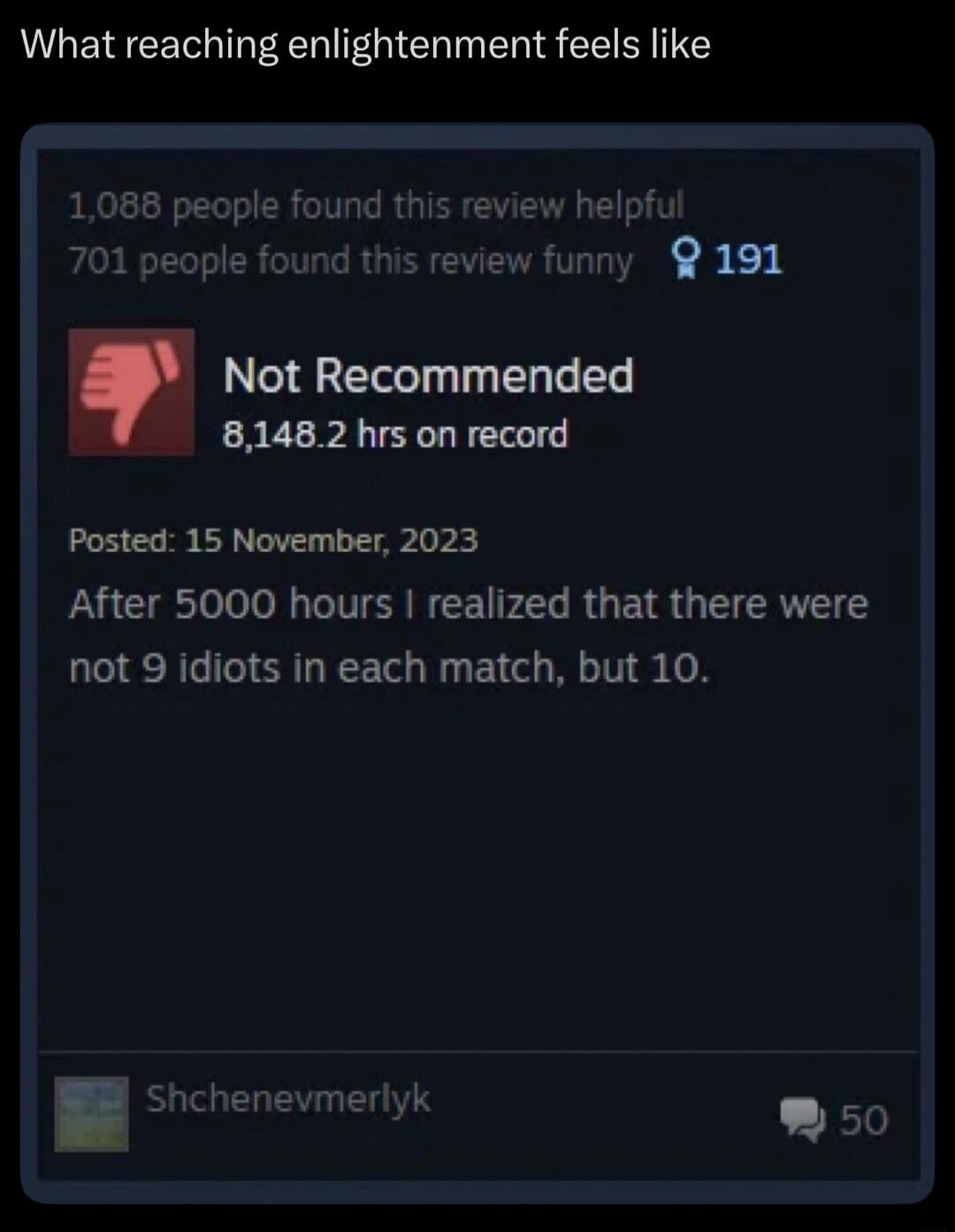 What reaching enlightenment feels like. 1,088 people found this review helpful. 701 people found this review funny. 191. Not Recommended. 8,148.2 hrs on record. Posted: 15 November, 2023. After 5000 hours I realized that there were not 9 idiots in each match, but 10. Shchenevmerlyk. 50.
