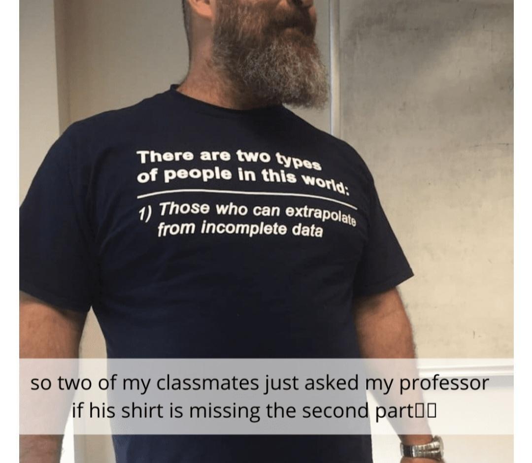 Thers are twoty of people in m w 7 050 Who can extrapam Y from incomplete lhm 50 two of my classmates just asked my professor if his shirt is missing the second part00 7 VU