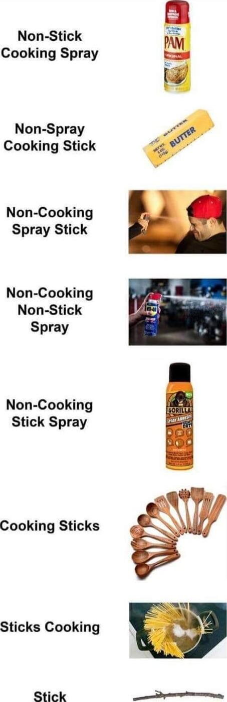 Non Stick Cooking Spray Non Spray Cooking Stick Non Cooking Spray Stick Non Cooking Non Stick Spray Non Cooking Stick Spray Cooking Sticks Sticks Cooking Stick