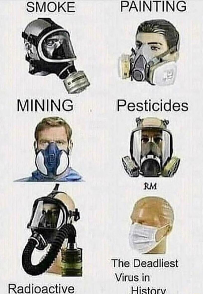 The Deadliest Virus in Radioactive LISt ARy