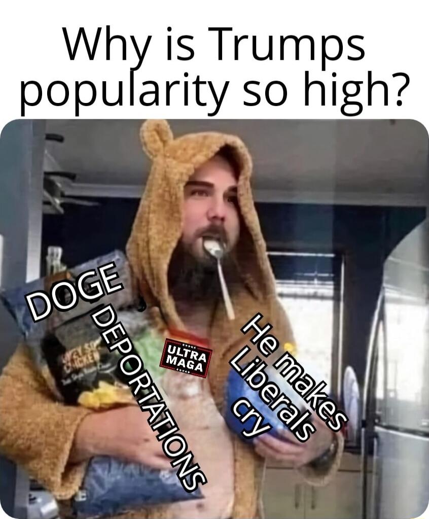 is Trumps popu arlty so high