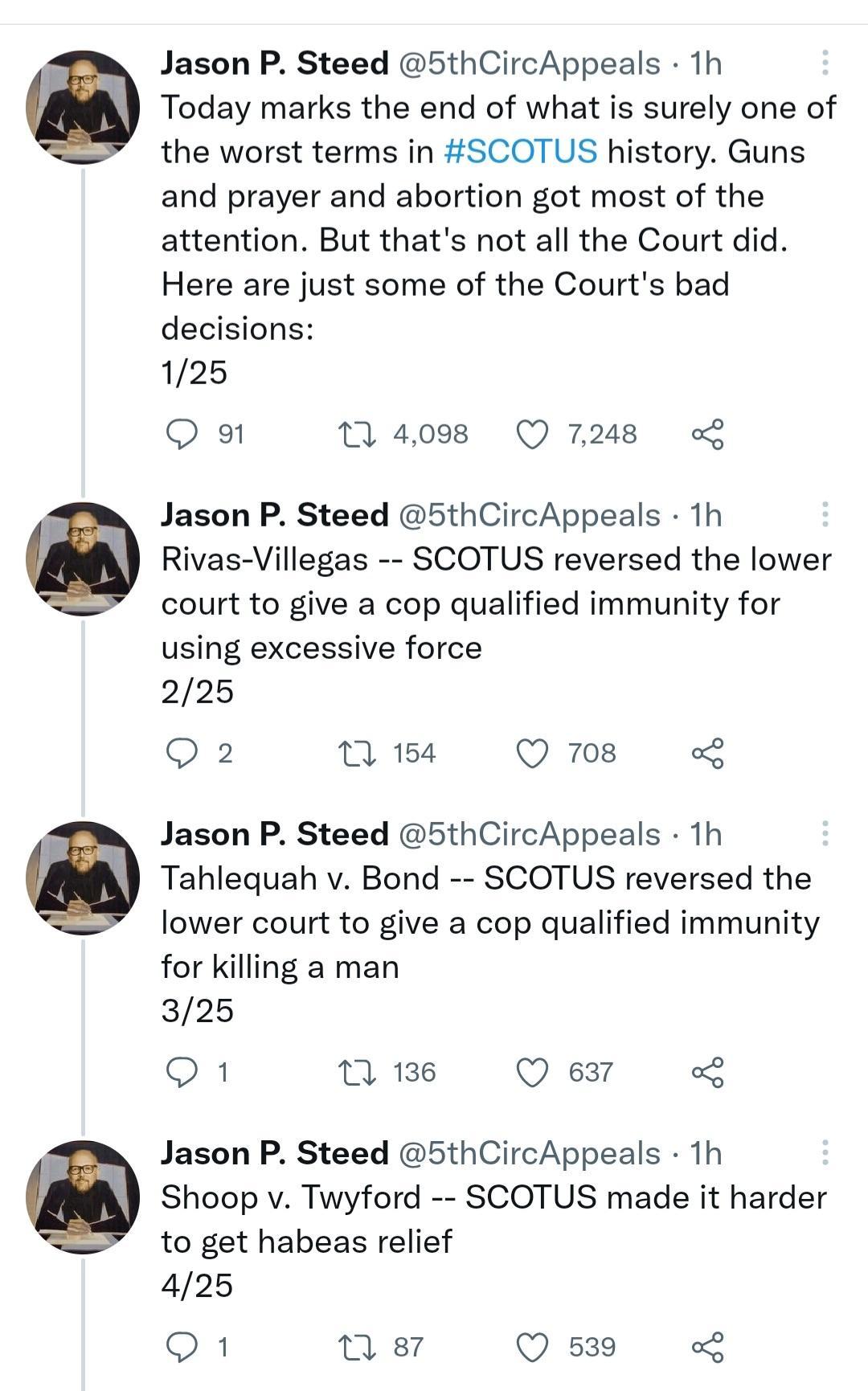 Jason P Steed 5thCircAppeals 1h Today marks the end of what is surely one of the worst terms in SCOTUS history Guns and prayer and abortion got most of the attention But thats not all the Court did Here are just some of the Courts bad decisions 125 O 9 0408 Q7248 Jason P Steed 5thCircAppeals 1h Rivas Villegas SCOTUS reversed the lower court to give a cop qualified immunity for using excessive forc