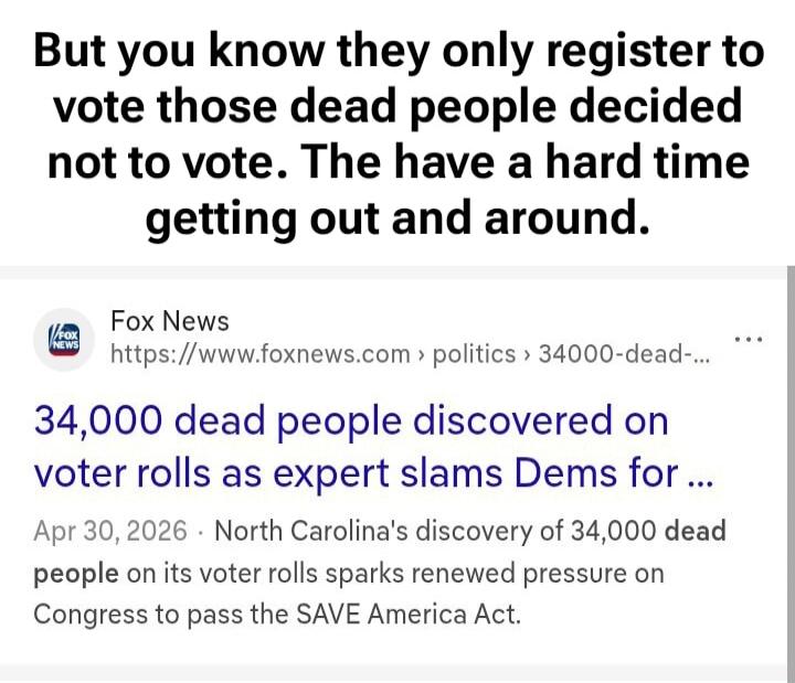 But you know they only register to vote those dead people decided not to vote. They have a hard time getting out and around. Fox News. 34,000 dead people discovered on voter rolls as expert slams Dems for... Apr 30, 2026. North Carolina's discovery of 34,000 dead people on its voter rolls sparks renewed pressure on Congress to pass the SAVE America