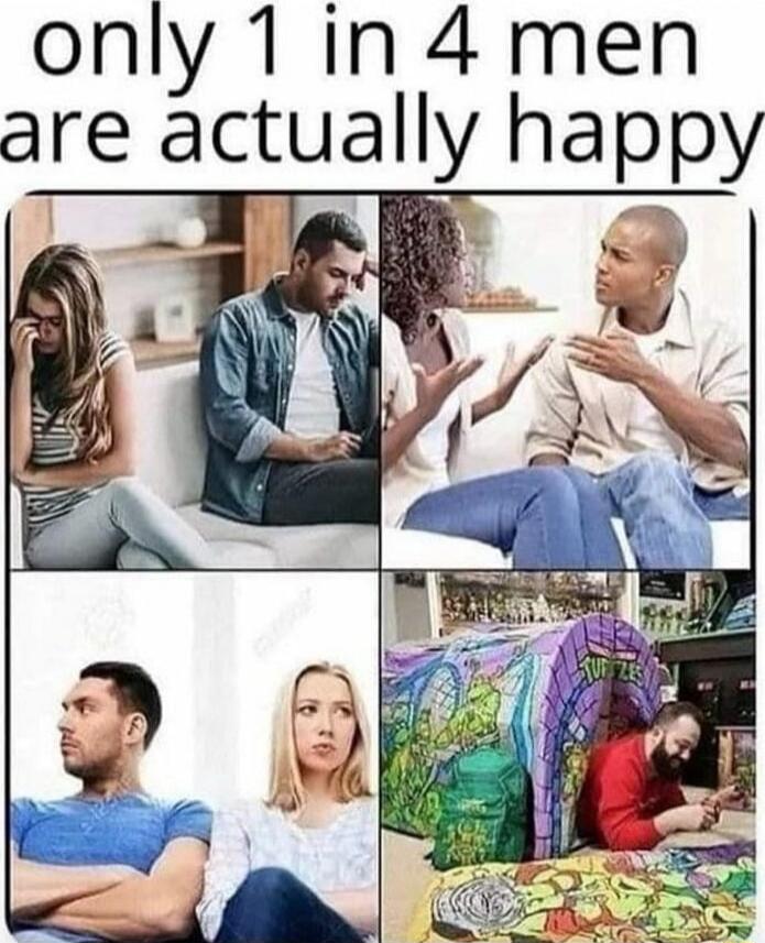 only 1 in 4 men are actually happy