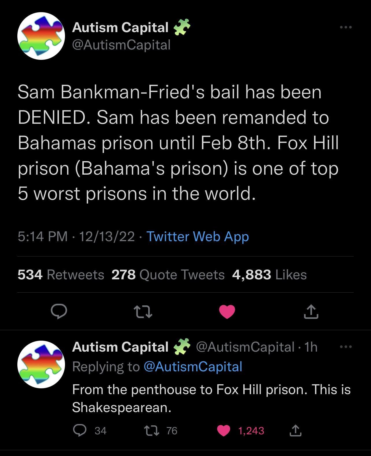 Autism Capital AutismCapital Sam Bankman Frieds bail has been DENIED Sam has been remanded to Bahamas prison until Feb 8th Fox Hill prison Bahamas prison is one of top 5 worst prisons in the world 514 PM 121322 Twitter Web App 534 Retweets 278 Quote Tweets 4883 Likes o Q L 4 Autism Capital AutismCapital 1h Replying to AutismCapital From the penthouse to Fox Hill prison This is Shakespearean O a4 0