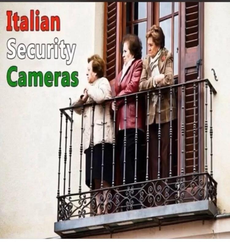 Italian Security Cameras
