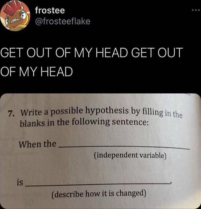frostee R CEIELE GET OUT OF MY HEAD GET OUT OF MY HEAD 7 Write a possible hypothesis by fillin blanks in the following sentence NURBHEEE independent variable is describe how it is changed